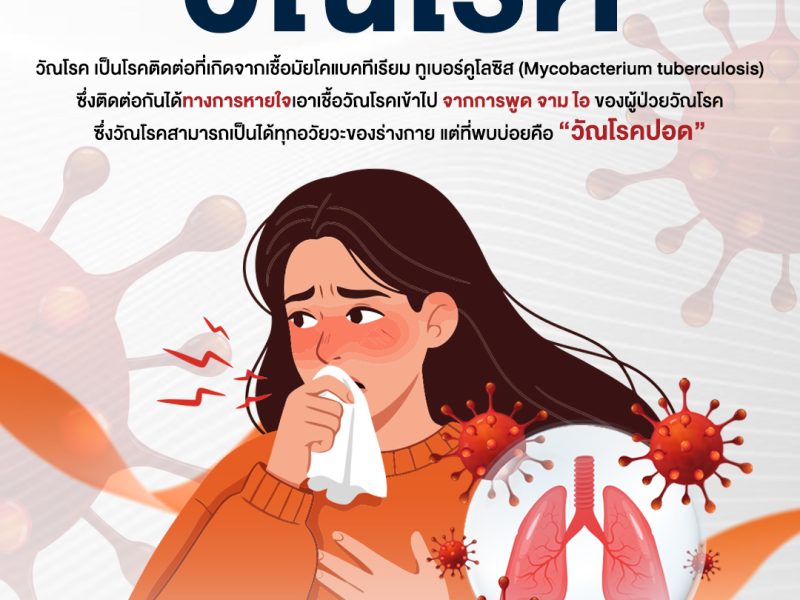วัณโรคคืออะไร_